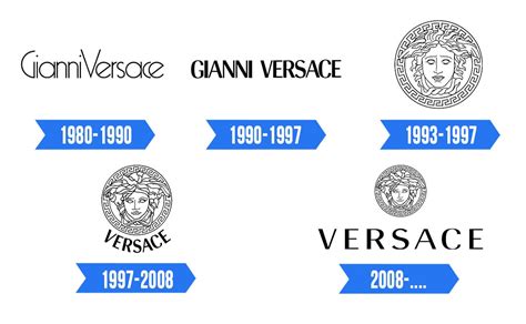 marchio evoluzione versace|versace significato.